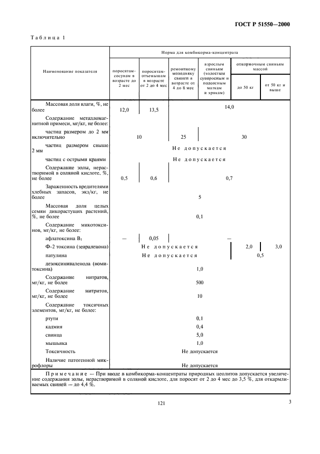 ГОСТ Р 51550-2000