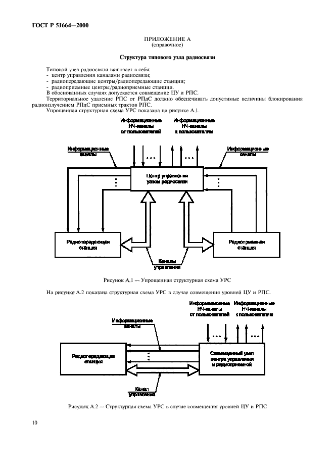 ГОСТ Р 51664-2000