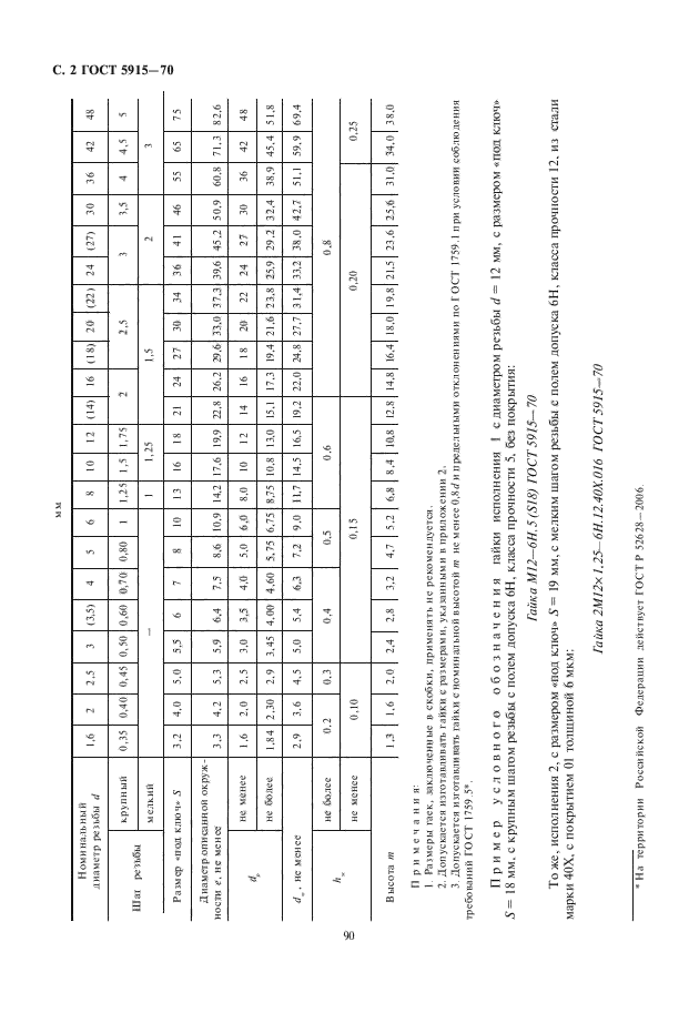 ГОСТ 5915-70