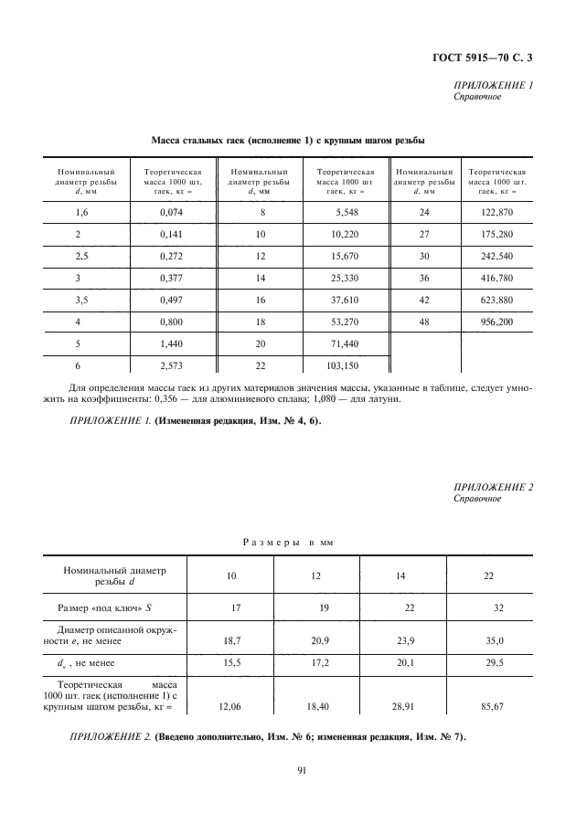 ГОСТ 5915-70