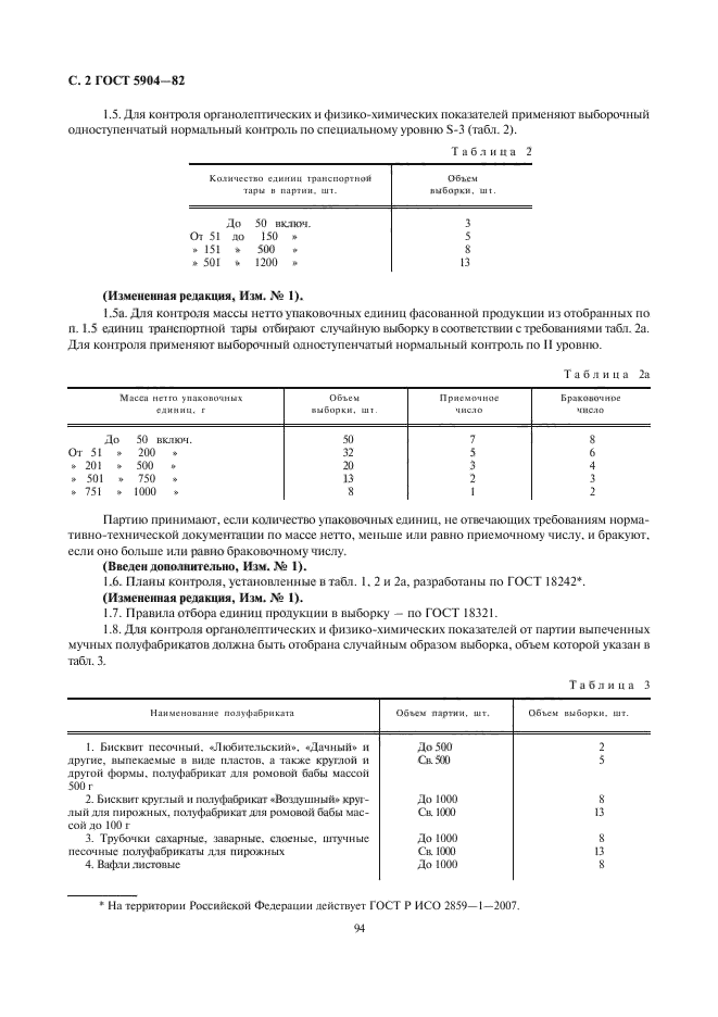 ГОСТ 5904-82