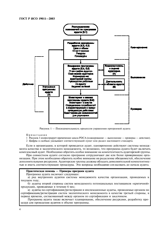 ГОСТ Р ИСО 19011-2003