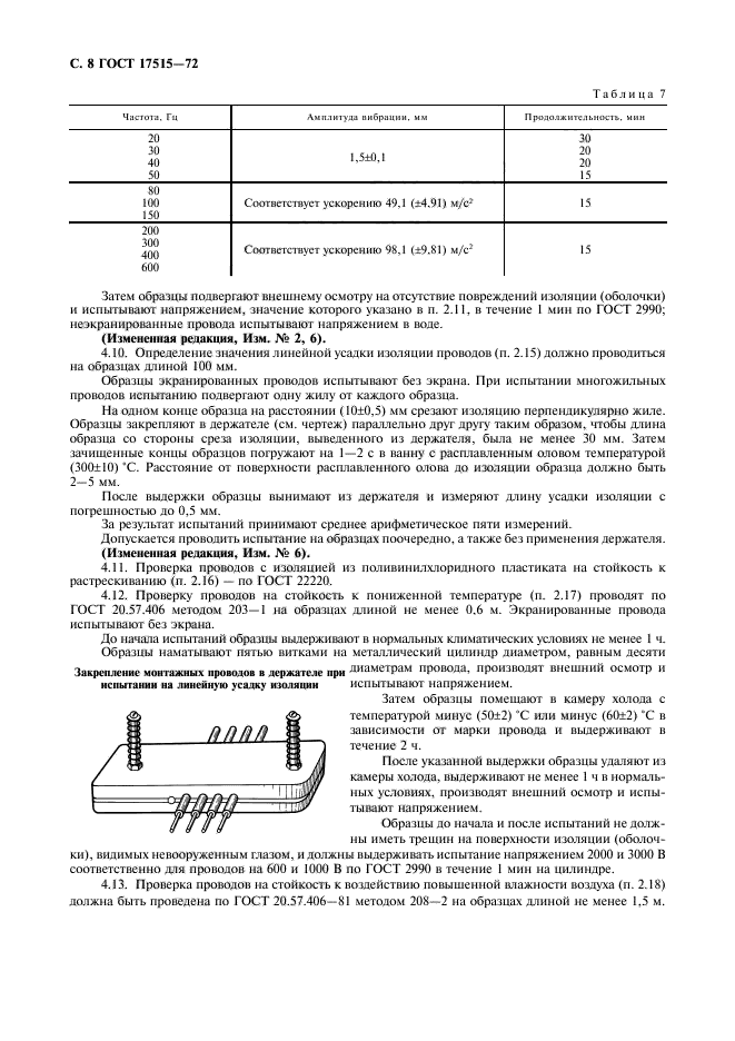 ГОСТ 17515-72