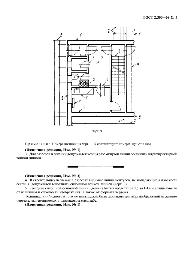 ГОСТ 2.303-68