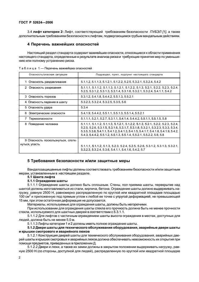 ГОСТ Р 52624-2006