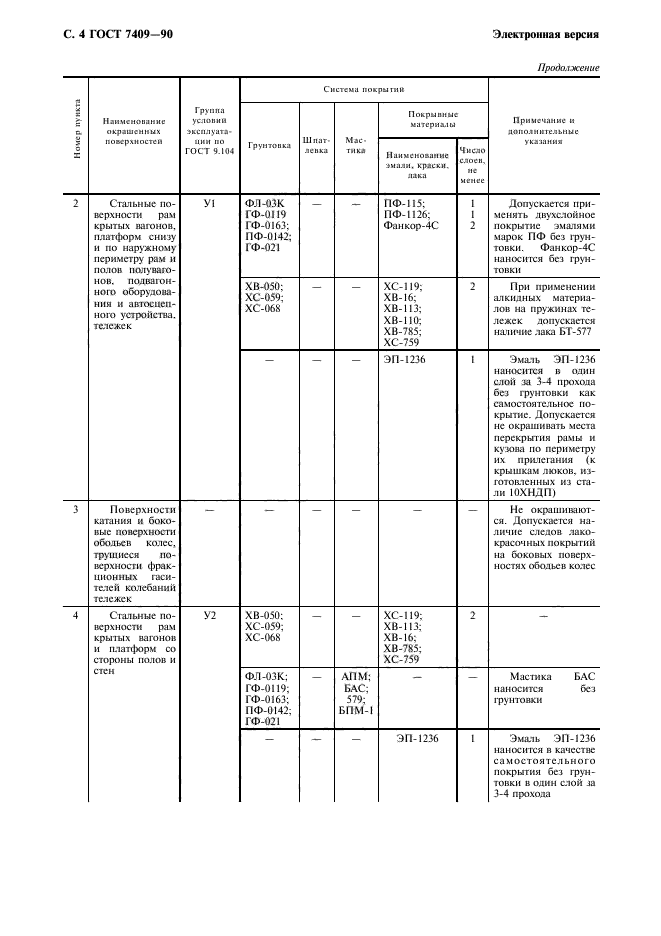 ГОСТ 7409-90