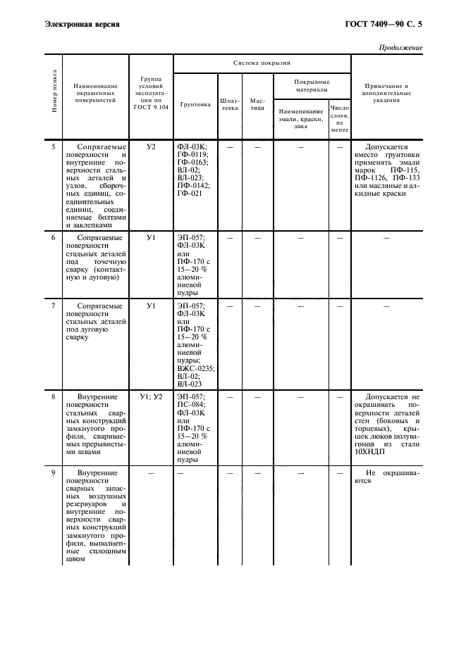 ГОСТ 7409-90