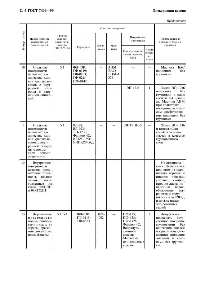 ГОСТ 7409-90