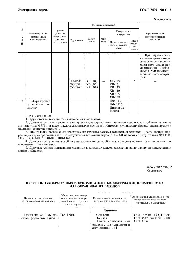 ГОСТ 7409-90