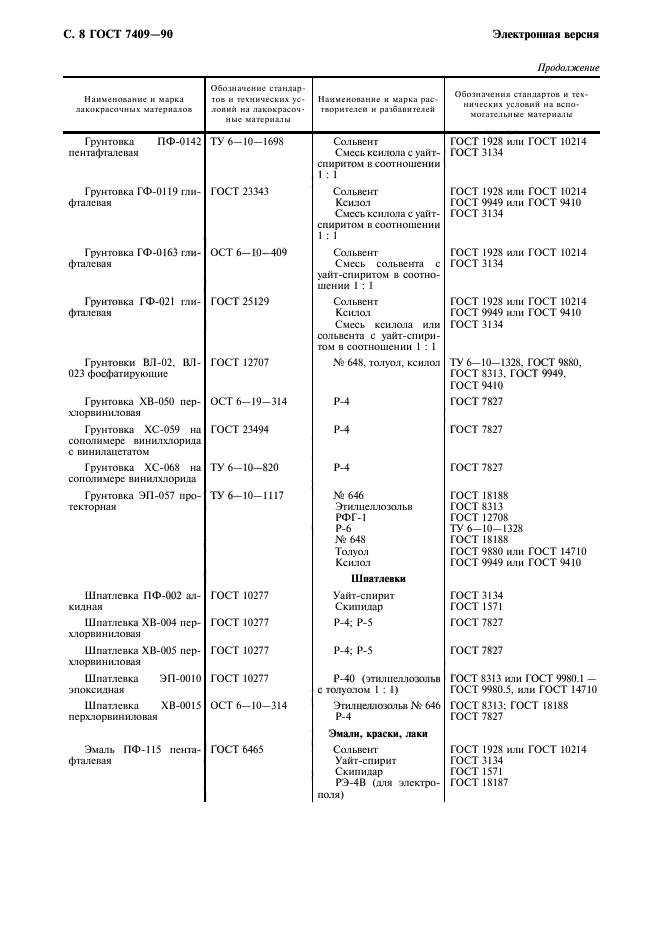 ГОСТ 7409-90