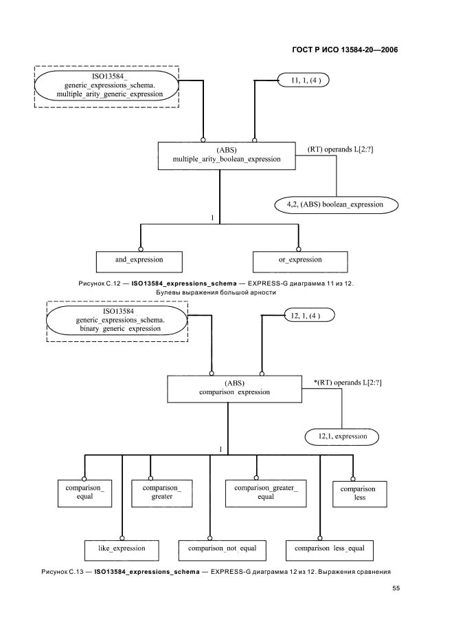 ГОСТ Р ИСО 13584-20-2006