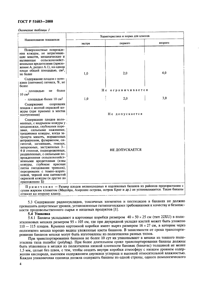 ГОСТ Р 51603-2000