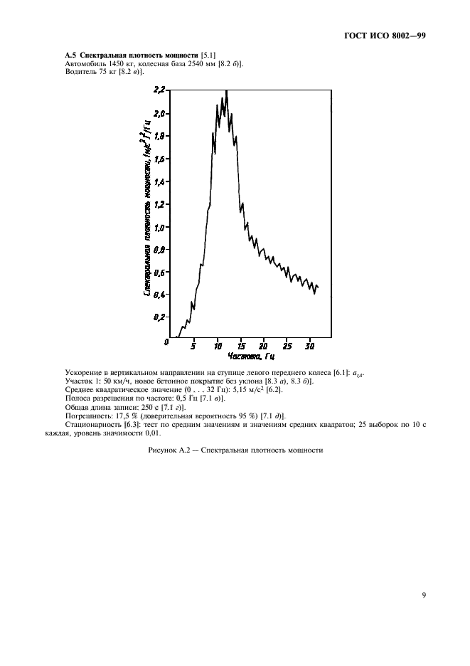 ГОСТ ИСО 8002-99