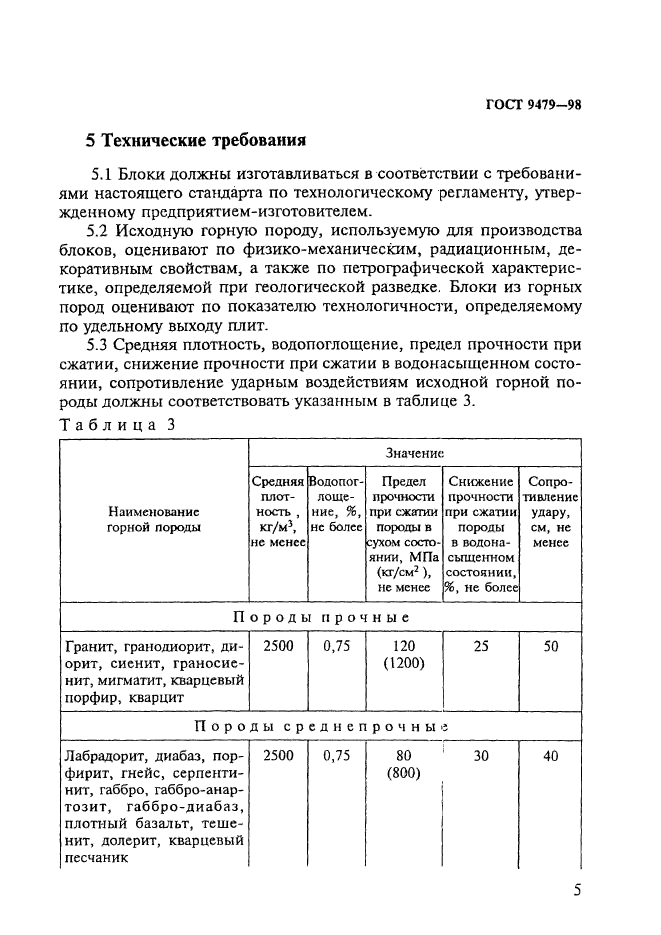 ГОСТ 9479-98