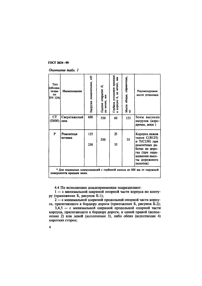 ГОСТ 3634-99