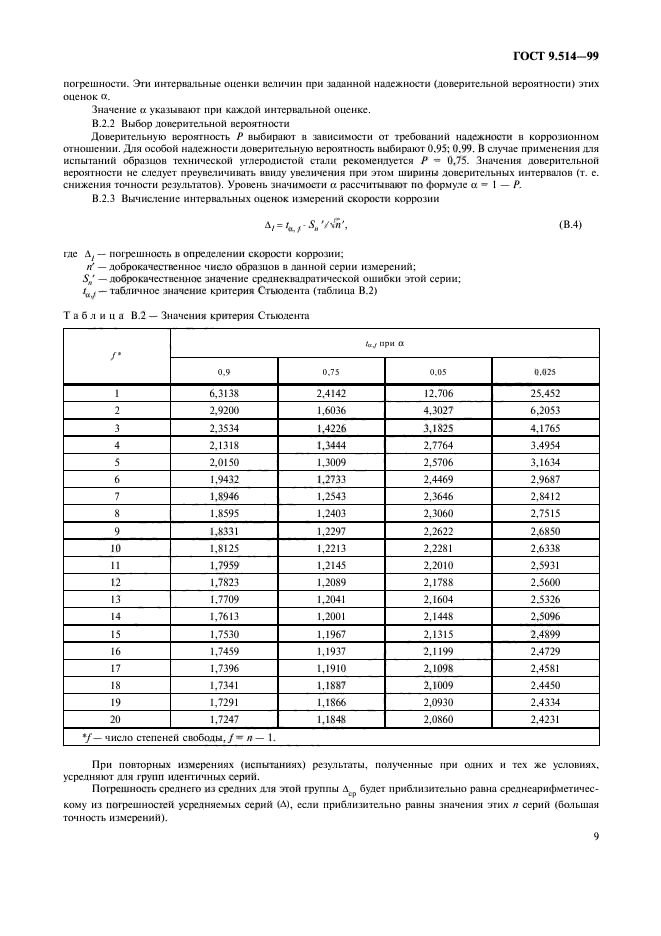 ГОСТ 9.514-99