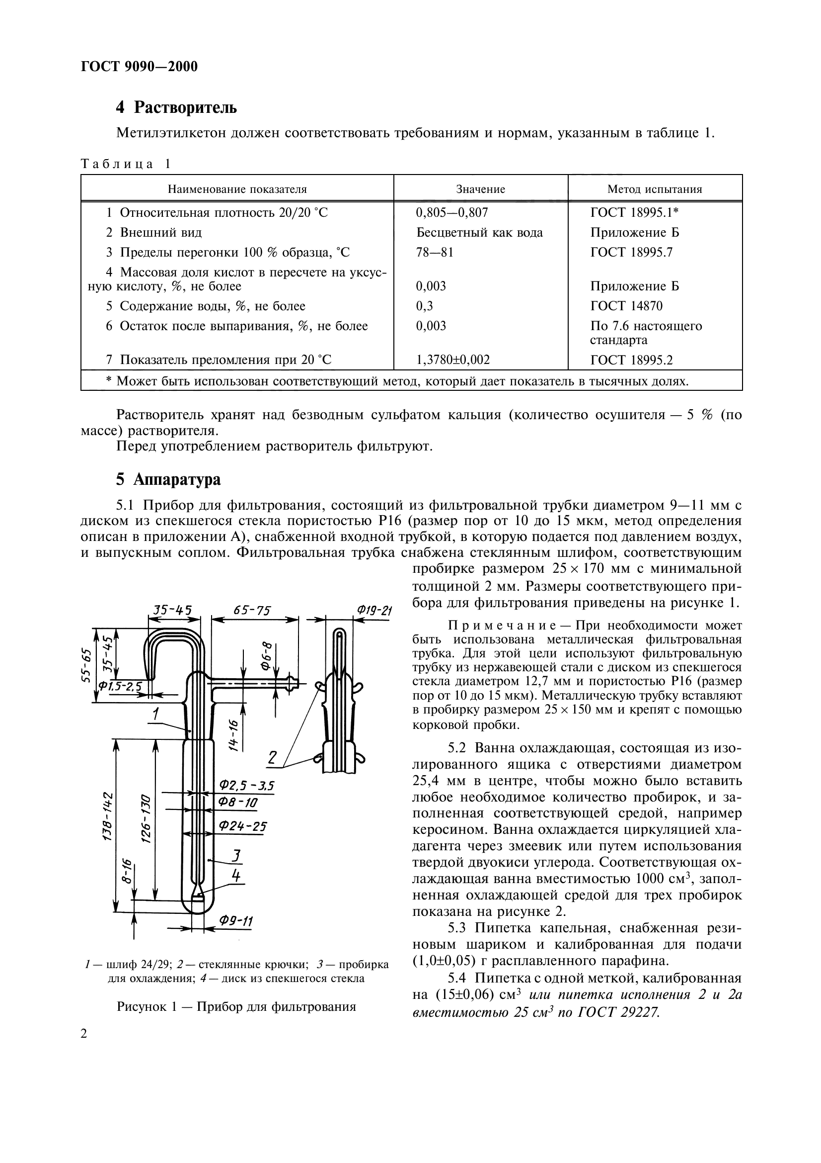 ГОСТ 9090-2000