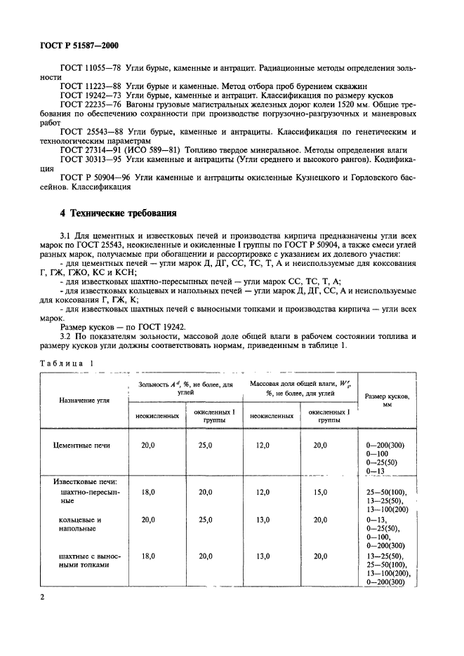 ГОСТ Р 51587-2000