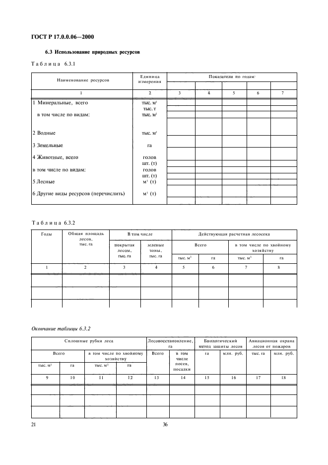 ГОСТ Р 17.0.0.06-2000