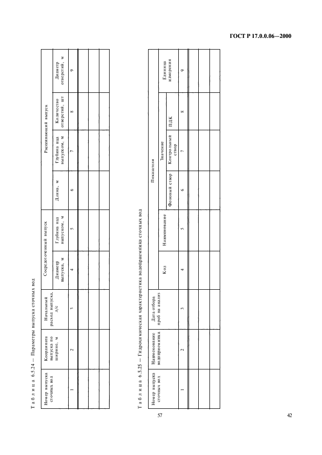 ГОСТ Р 17.0.0.06-2000