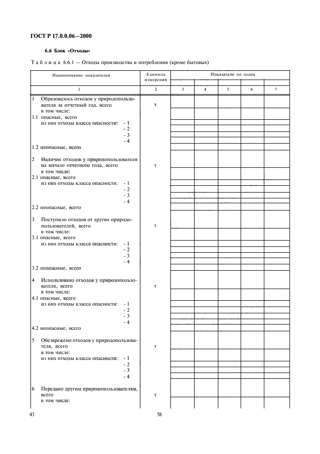 ГОСТ Р 17.0.0.06-2000