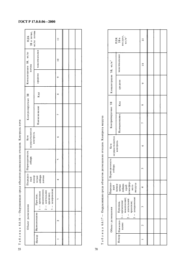 ГОСТ Р 17.0.0.06-2000