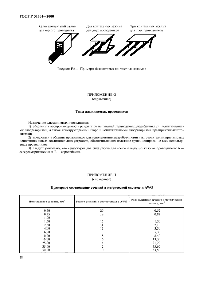 ГОСТ Р 51701-2000