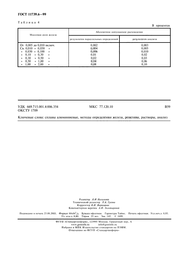 ГОСТ 11739.6-99