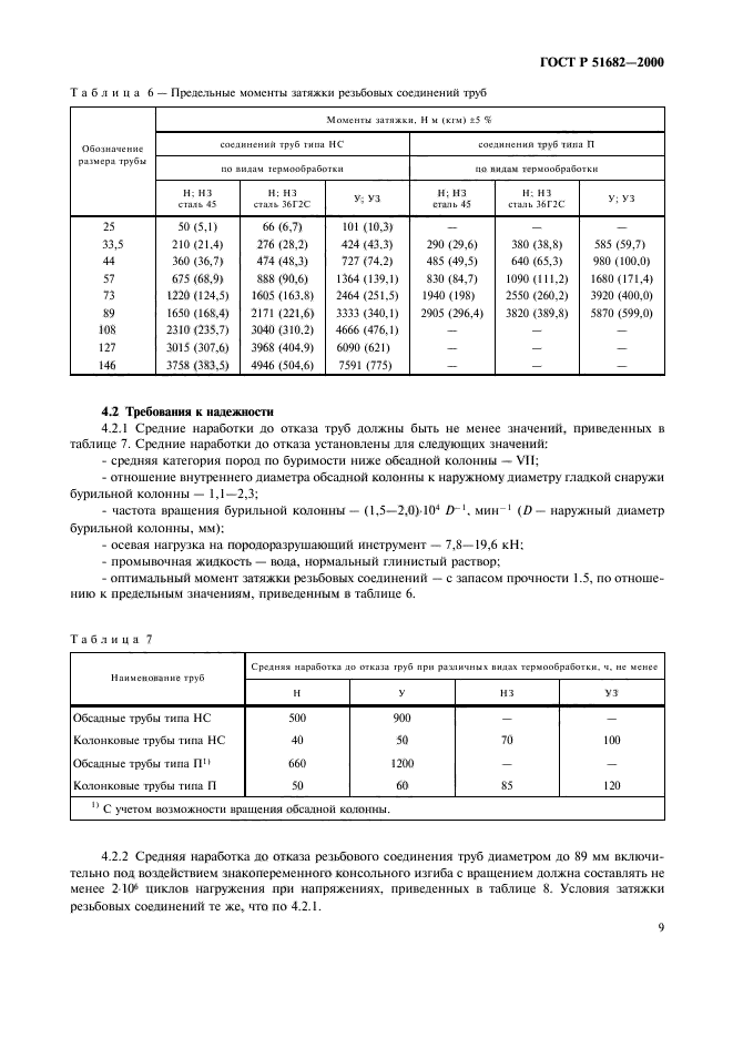 ГОСТ Р 51682-2000