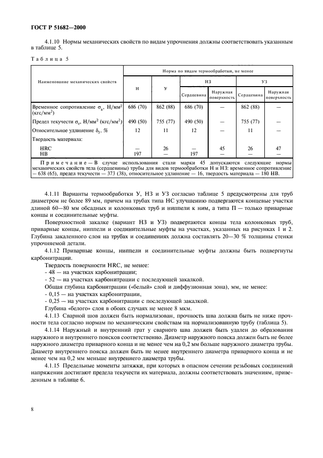 ГОСТ Р 51682-2000