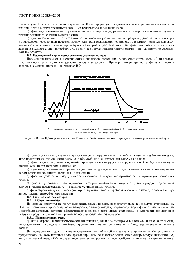 ГОСТ Р ИСО 13683-2000