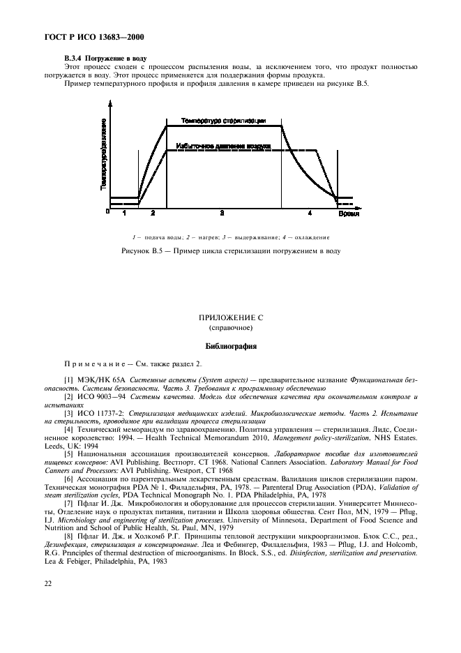 ГОСТ Р ИСО 13683-2000