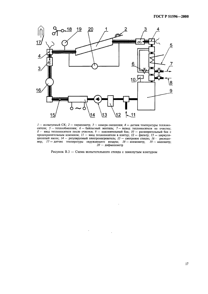 ГОСТ Р 51596-2000