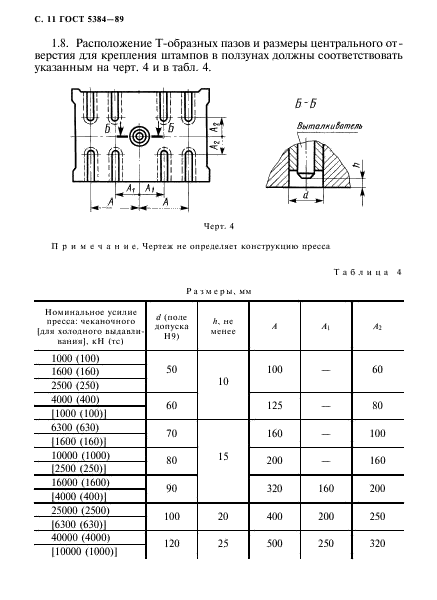 ГОСТ 5384-89