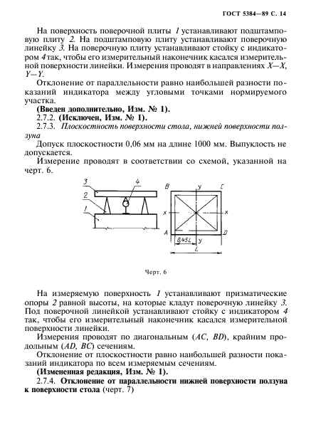 ГОСТ 5384-89