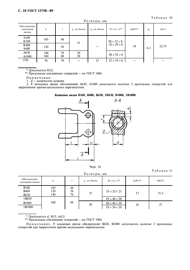 ГОСТ 13758-89