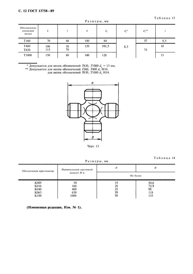 ГОСТ 13758-89