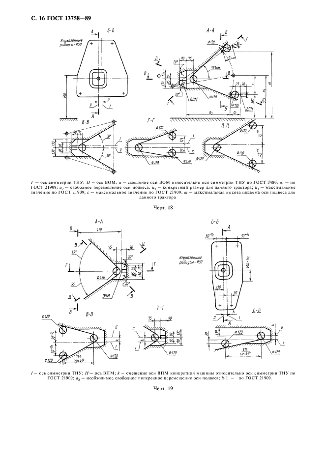 ГОСТ 13758-89