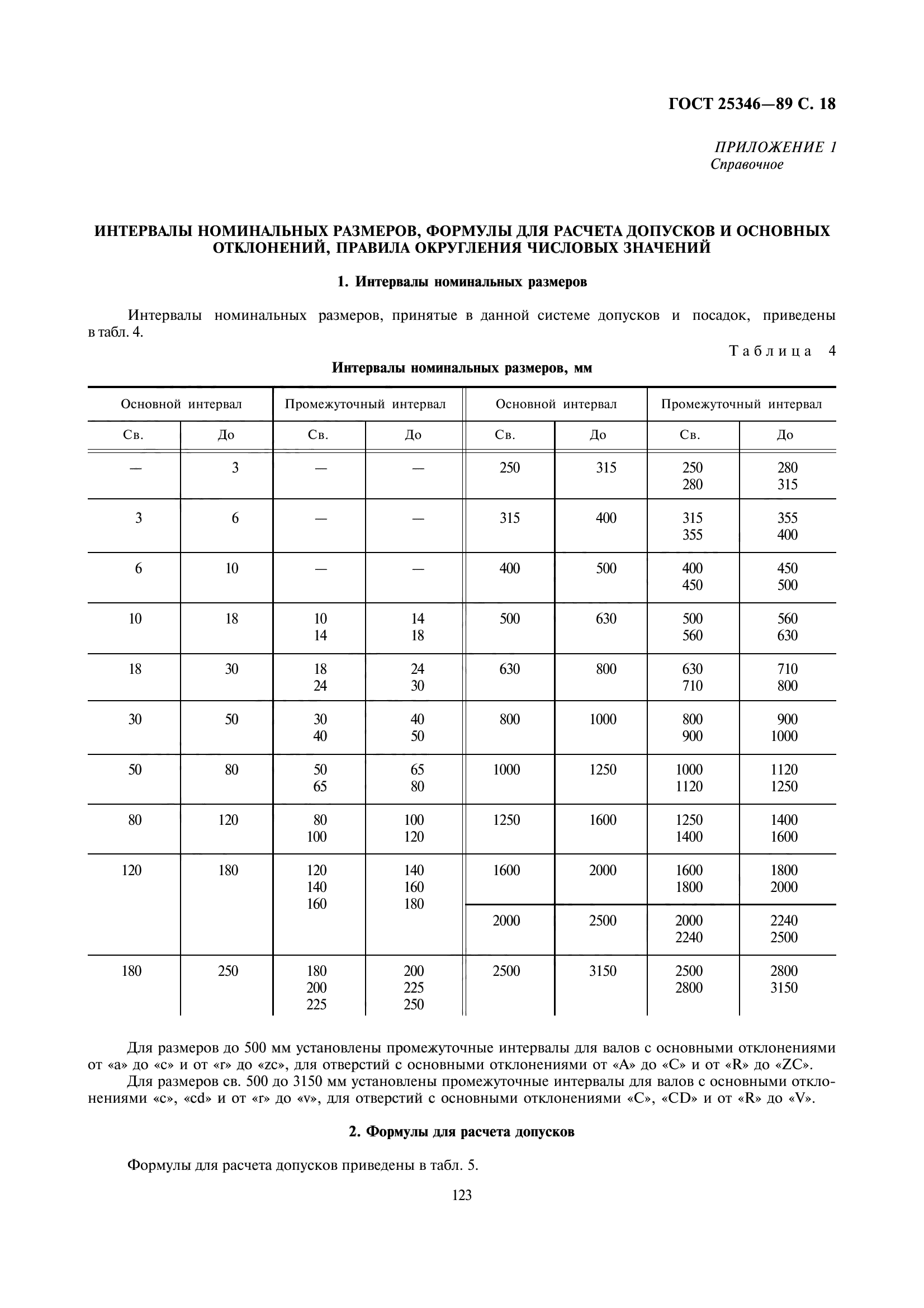 ГОСТ 25346-89