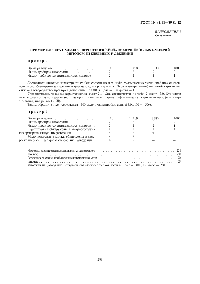 ГОСТ 10444.11-89