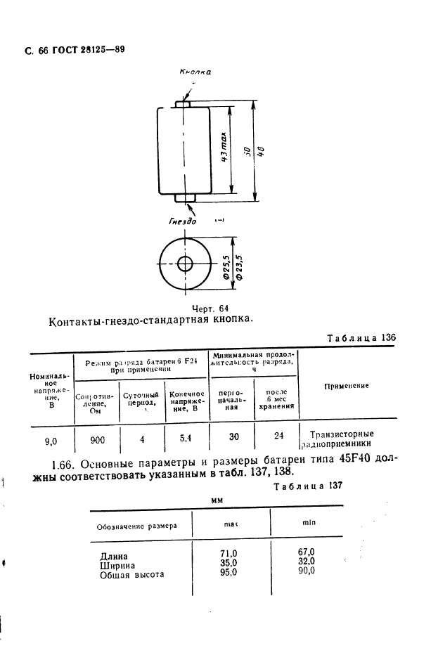 ГОСТ 28125-89