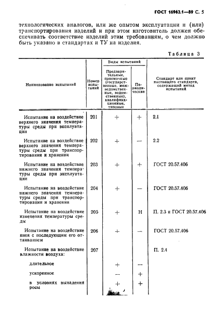 ГОСТ 16962.1-89