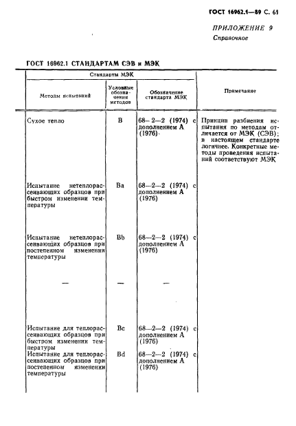 ГОСТ 16962.1-89