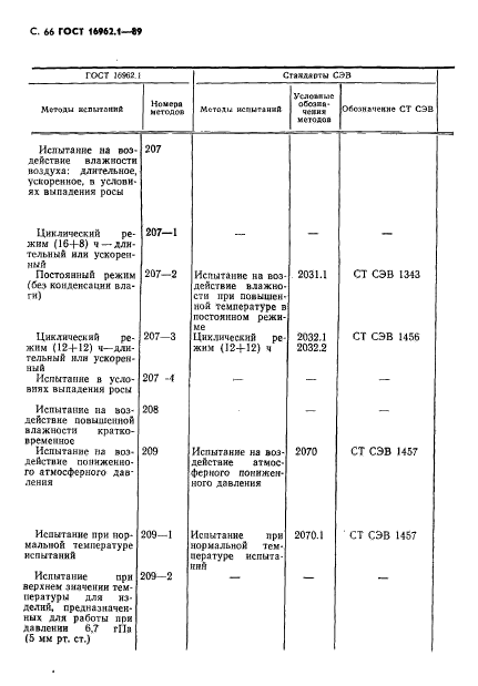 ГОСТ 16962.1-89