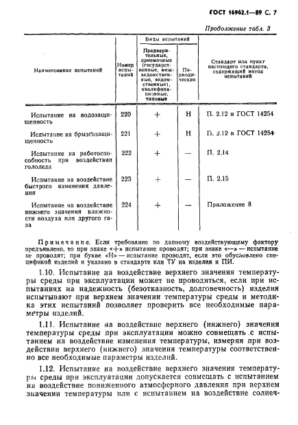 ГОСТ 16962.1-89