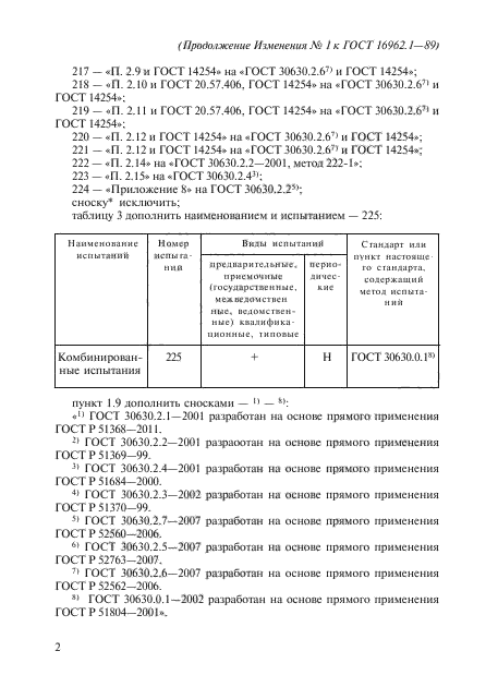 ГОСТ 16962.1-89