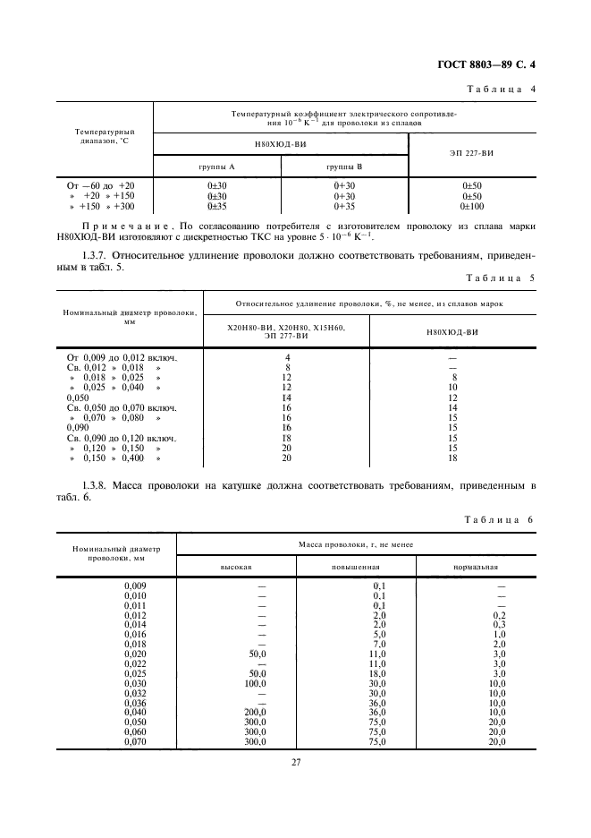 ГОСТ 8803-89