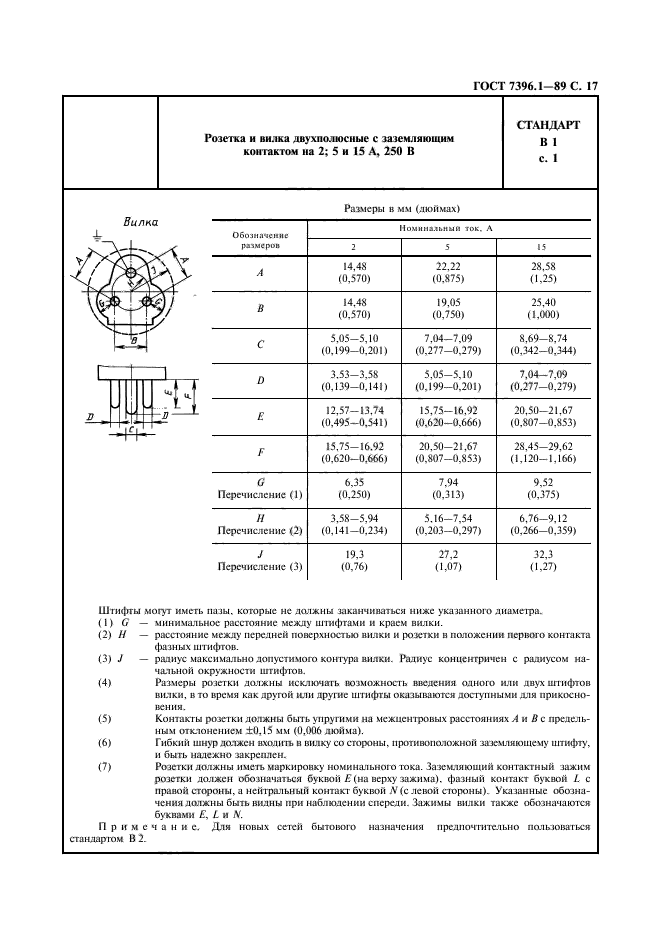 ГОСТ 7396.1-89