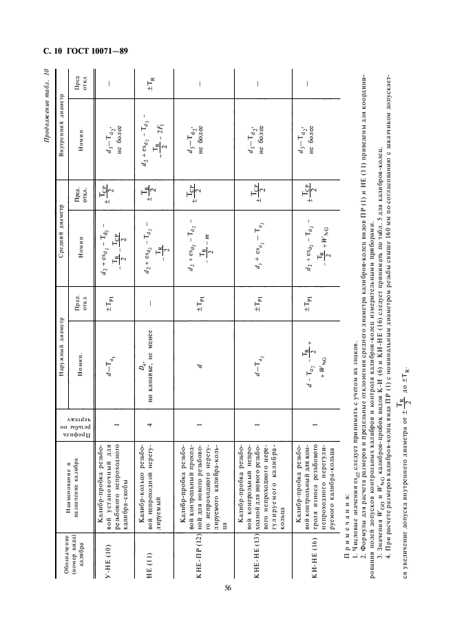 ГОСТ 10071-89