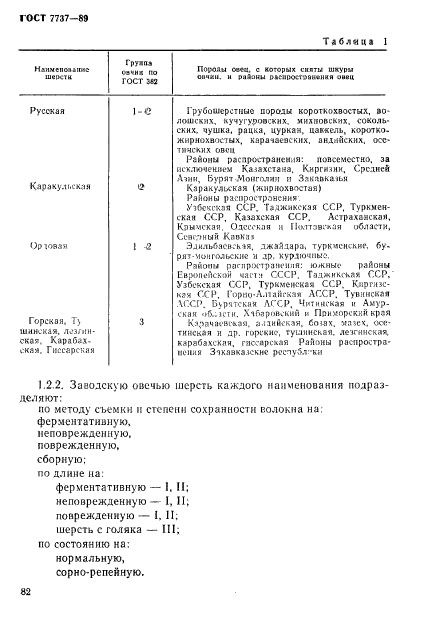 ГОСТ 7737-89